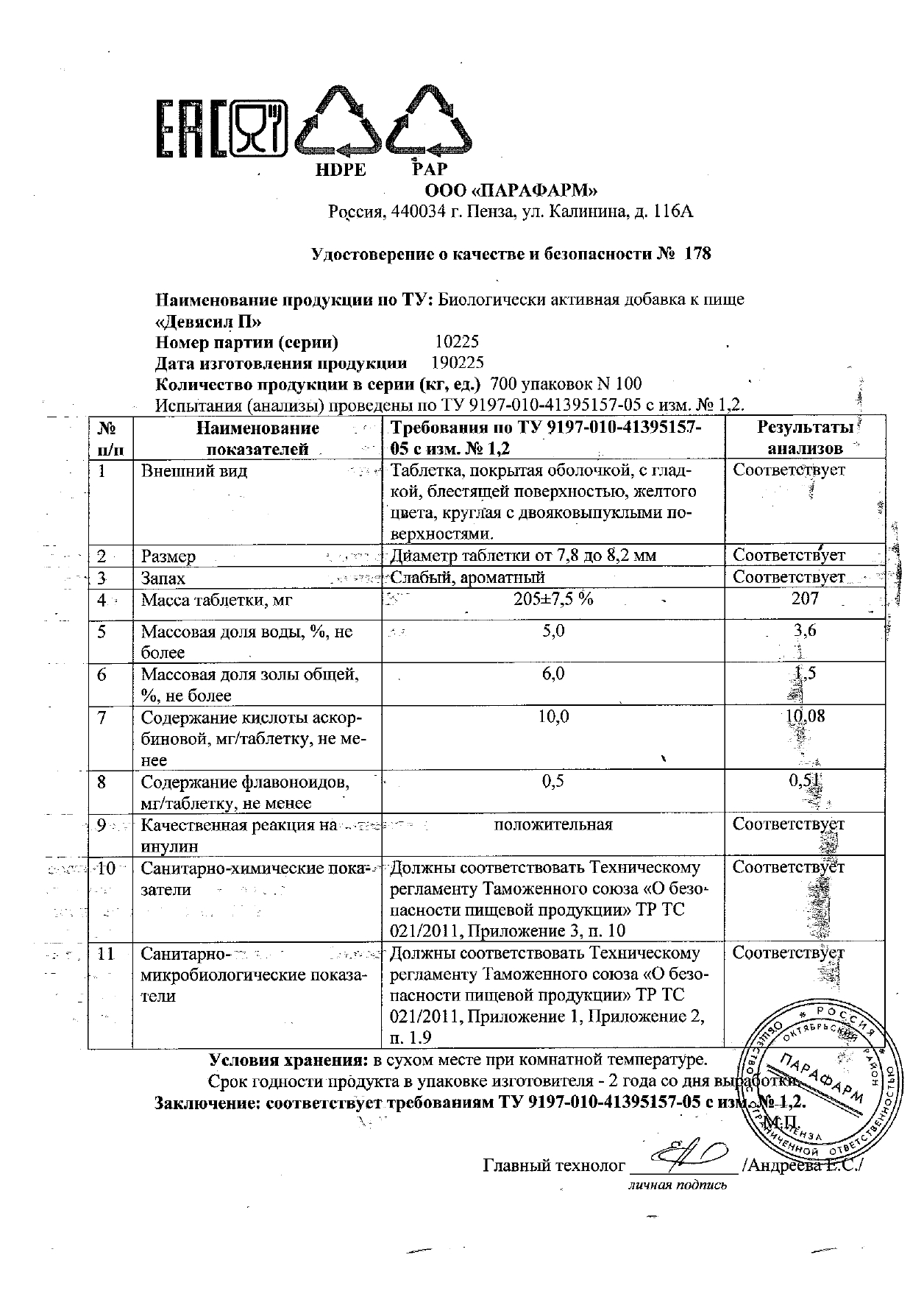 Паспорт №022025